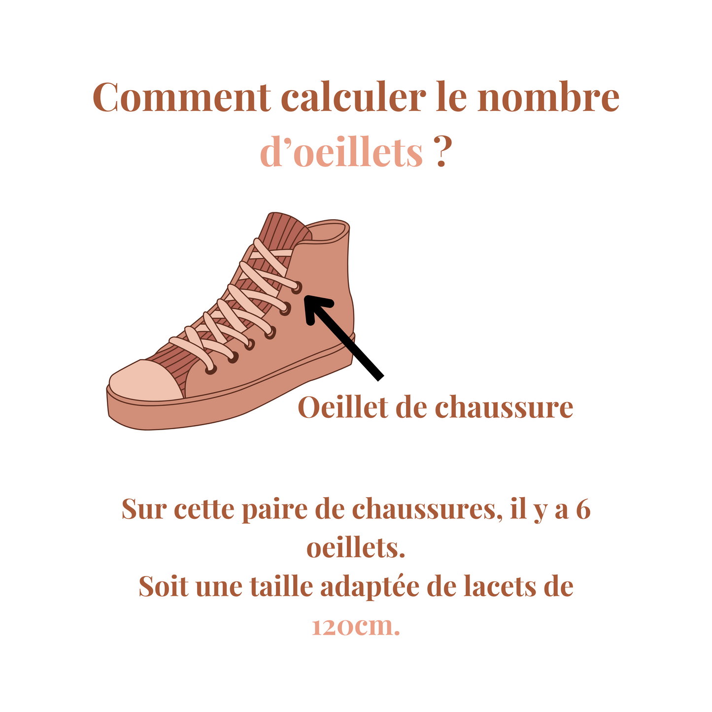 Isabelle - Lacets Chaussures